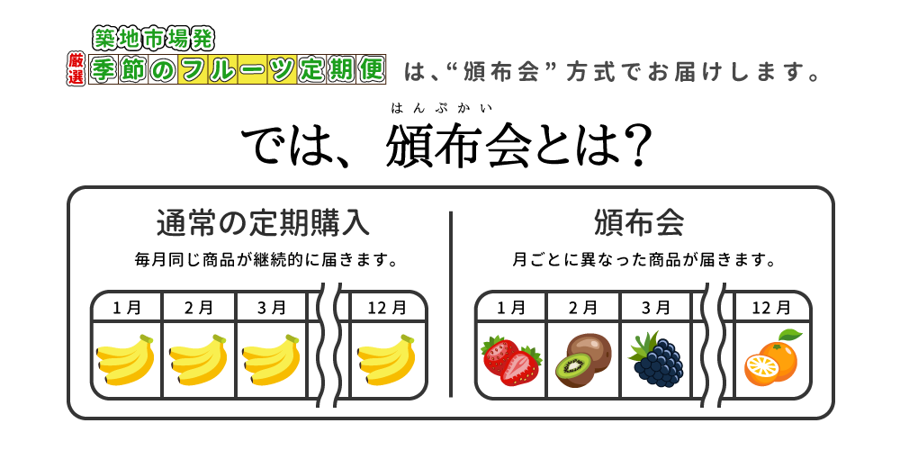 頒布会方式でお届けします。